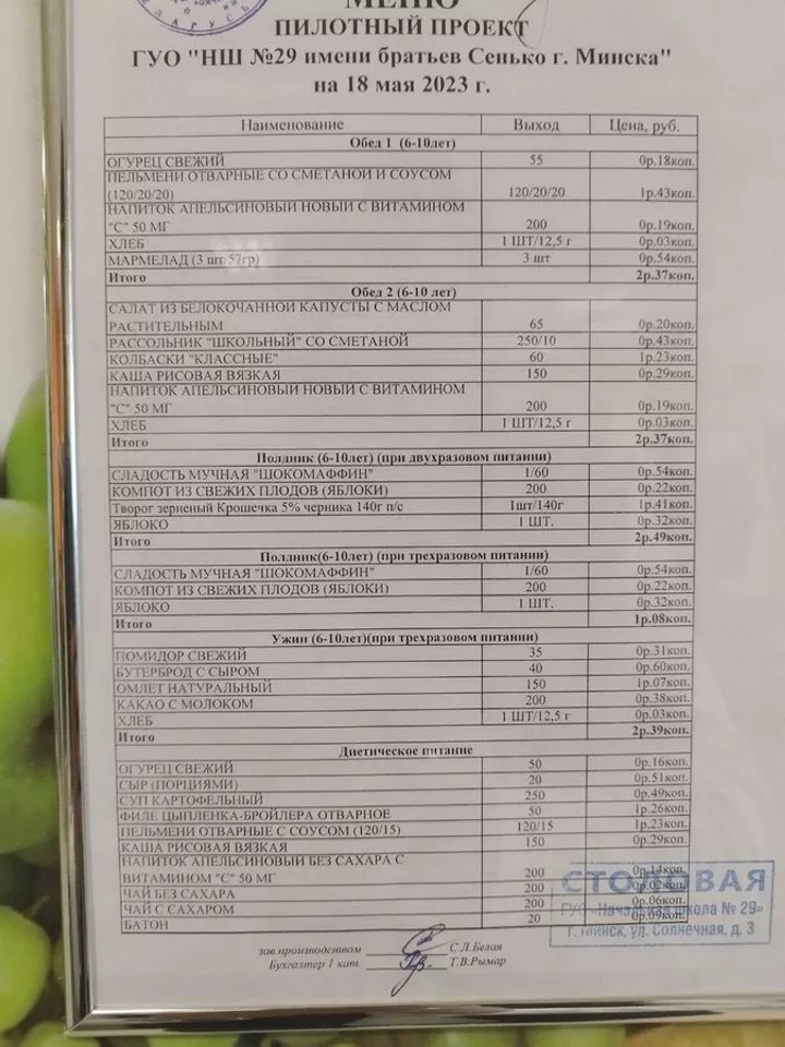 Более 1700 школ в Беларуси готовы перейти на новое питание