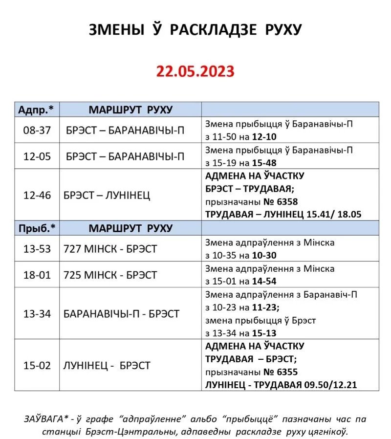 Вокзал станции Брест-Центральный сообщает об изменениях в расписании поездов на следующей неделе