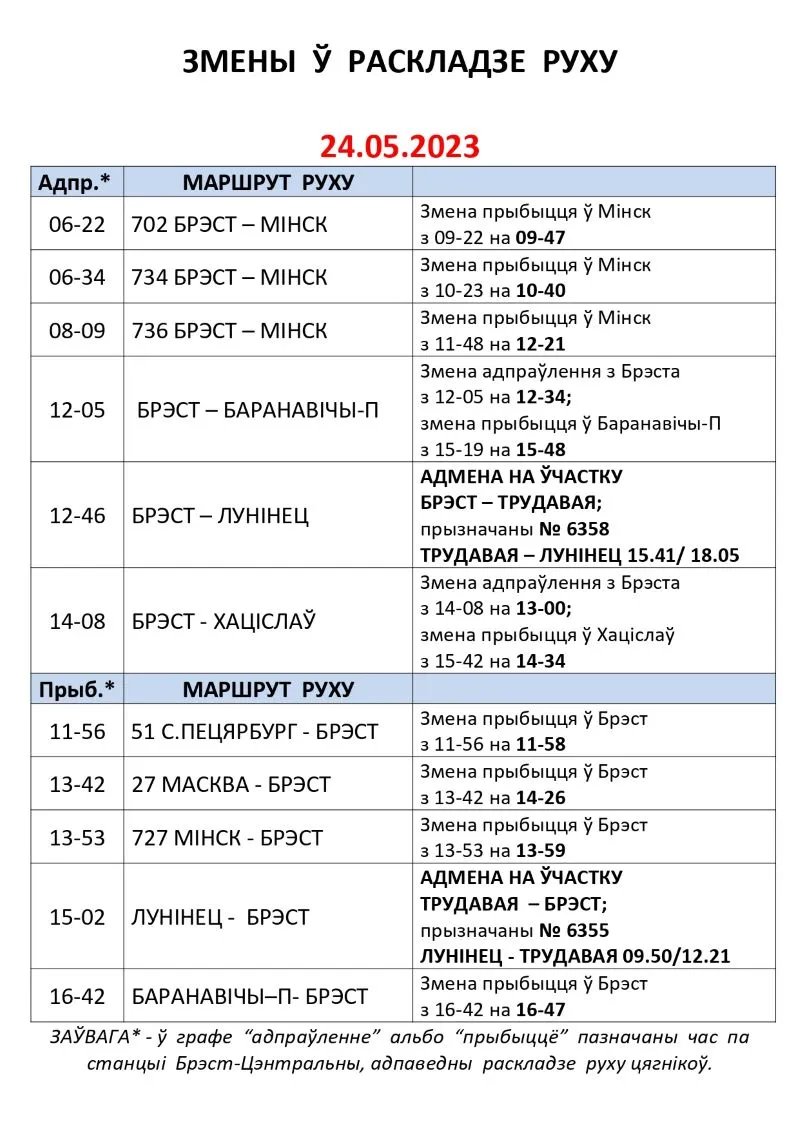 Вокзал станции Брест-Центральный сообщает об изменениях в расписании поездов на следующей неделе