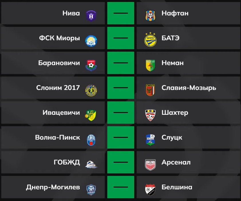 Состоялась жеребьевка 1/16 финала Кубка Беларуси. Смотрите, с кем сыграет «Динамо-Брест»