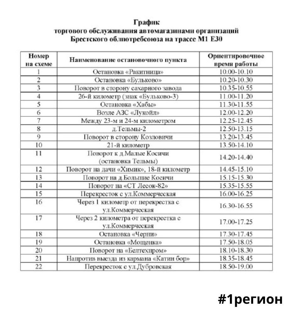 Автолавки на трассе М1/Е30 у Бреста. График обслуживания