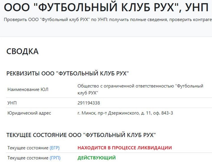 Футбольный ООО «Рух» находится в процессе ликвидации