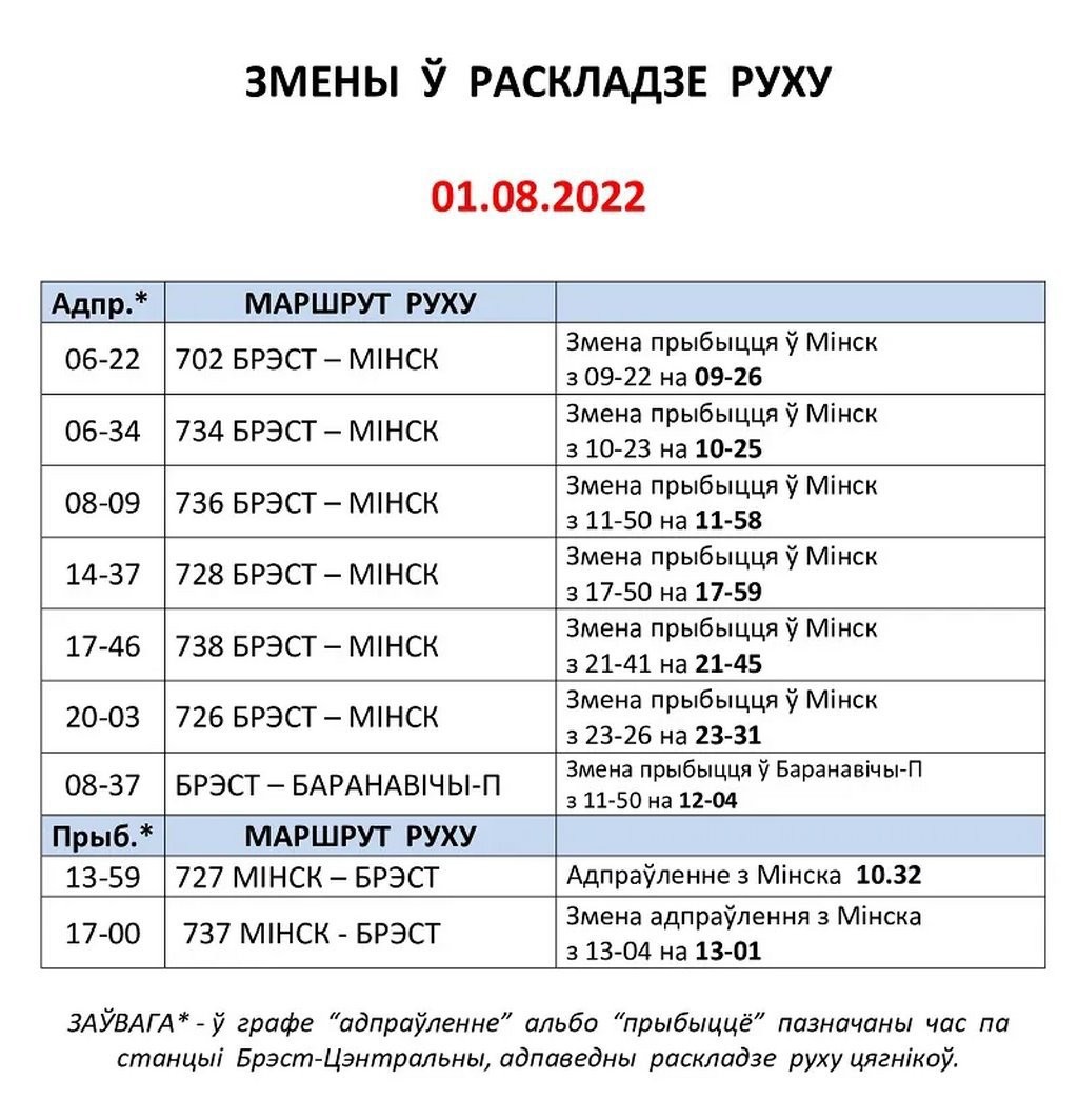 И снова меняется расписание движения поездов по станции Брест-Центральный