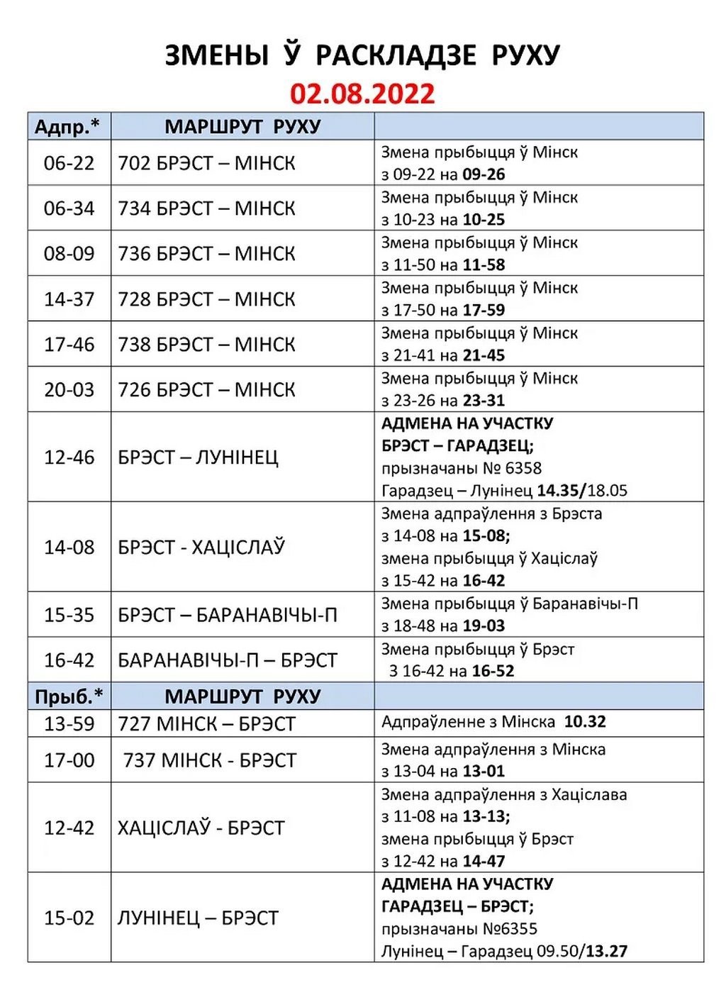 И снова меняется расписание движения поездов по станции Брест-Центральный