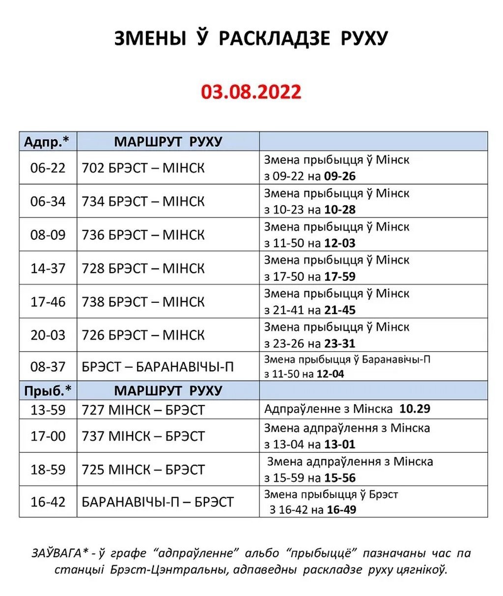 И снова меняется расписание движения поездов по станции Брест-Центральный