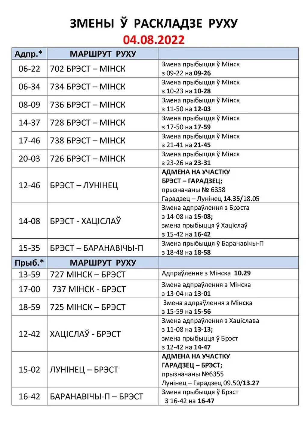 И снова меняется расписание движения поездов по станции Брест-Центральный