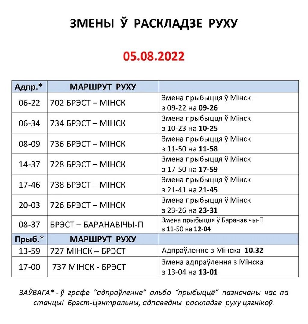 И снова меняется расписание движения поездов по станции Брест-Центральный