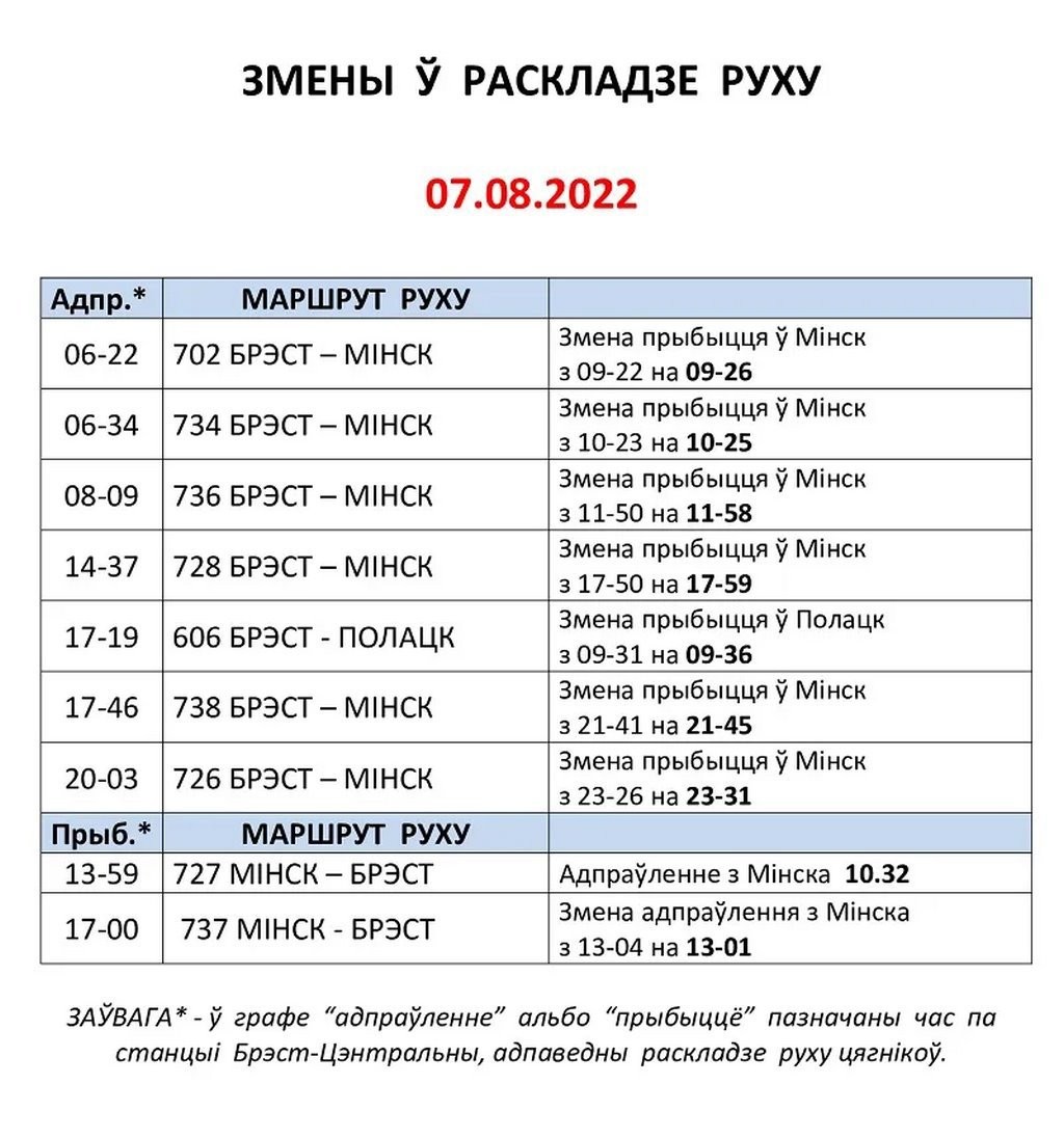 И снова меняется расписание движения поездов по станции Брест-Центральный
