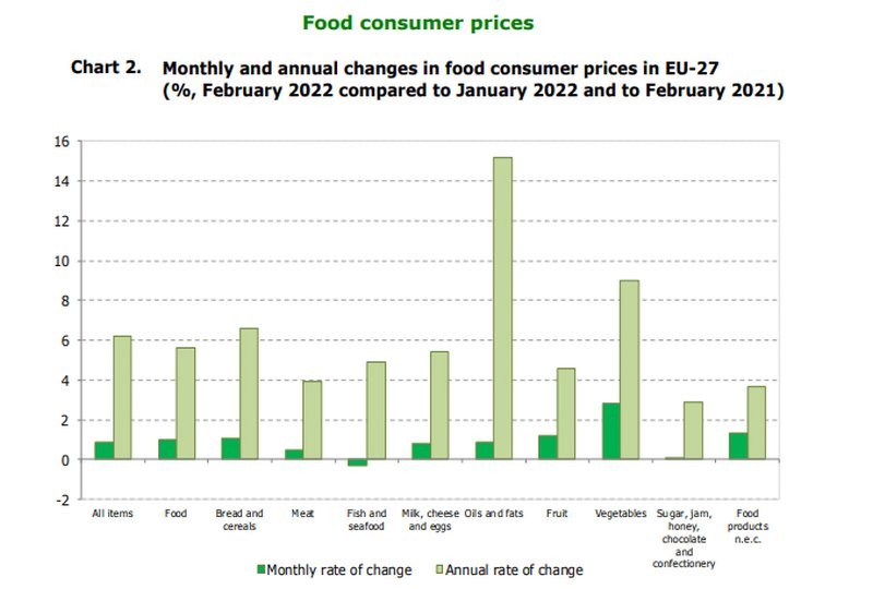 Узнали, сколько стоит хлеб в разных странах мира