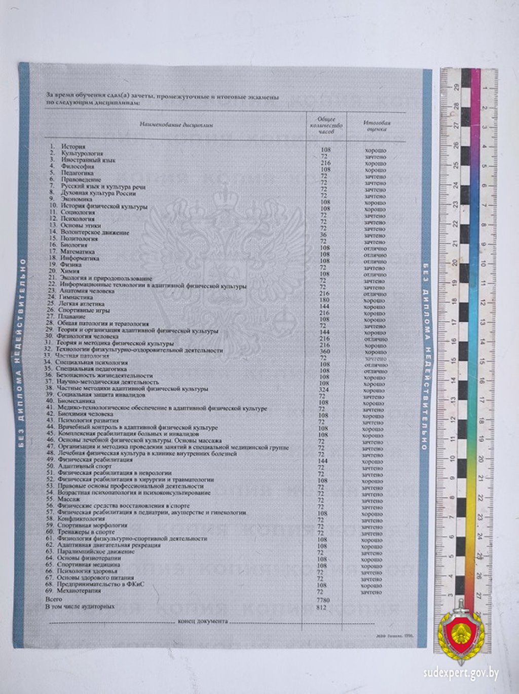 В Беларуси всплыли поддельные дипломы. Как отличили фальшивку?