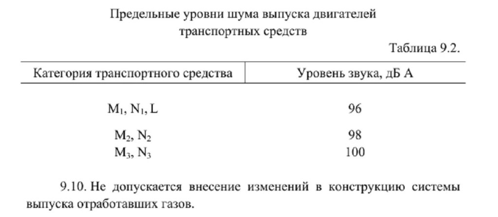 Огромная скорость и рев мотора: как найти управу на водителя мотоцикла