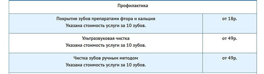 С 1 июля должны были снизить цены на стомуслуги – посмотрели, что в итоге