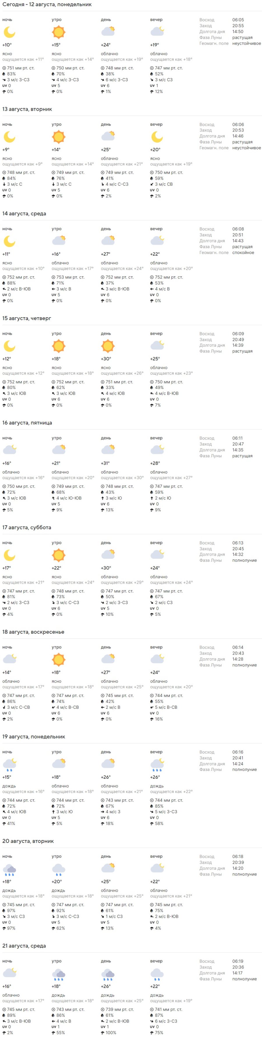 Какая погода ждет жителей Бреста на предстоящей неделе
