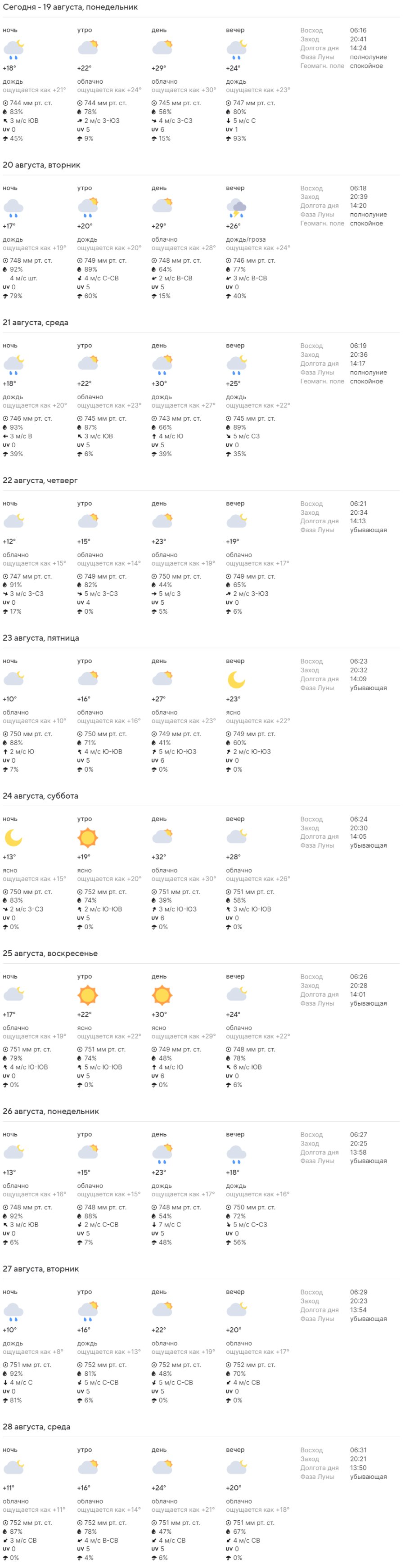 Какая погода ждет жителей Бреста на предстоящей неделе