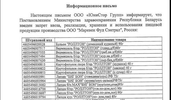 В Беларуси запретили продавать «Роллтон»? Подробности