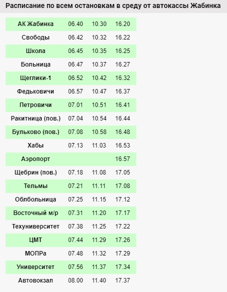 Аэропорт Брест — новая остановка автобуса № 77. Полное расписание по средам и субботам