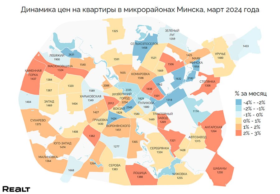 Почему жилье дорожает, но продается и что будет дальше – спросили эксперта
