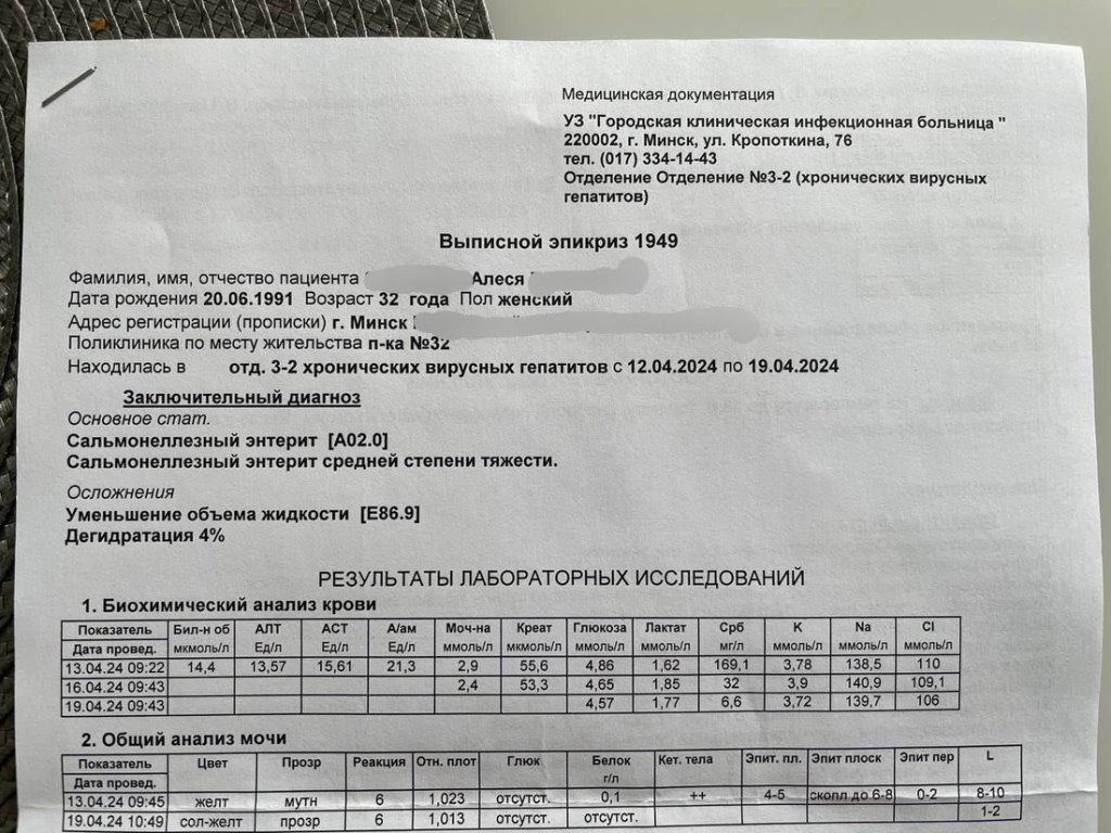 Приятный вечер закончился неделей в инфекционке. Белорусы рассказывают, как подхватили сальмонеллез