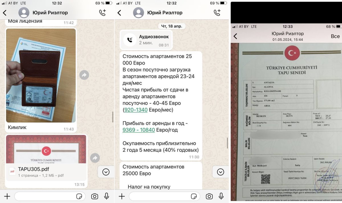 Белорус хотел купить квартиру в Турции и перевел мошенникам 2500 евро