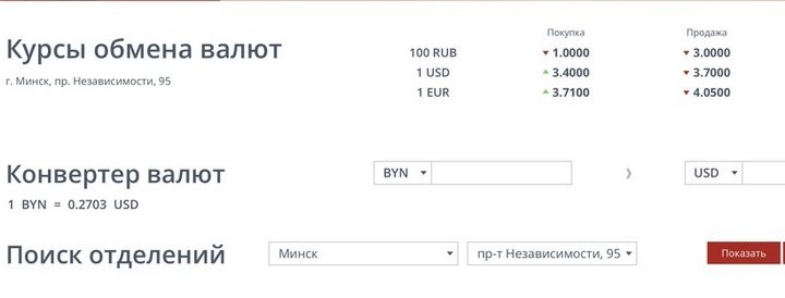 Фотофакт. Взгляните, по какому курсу покупают российские рубли в белорусских обменниках