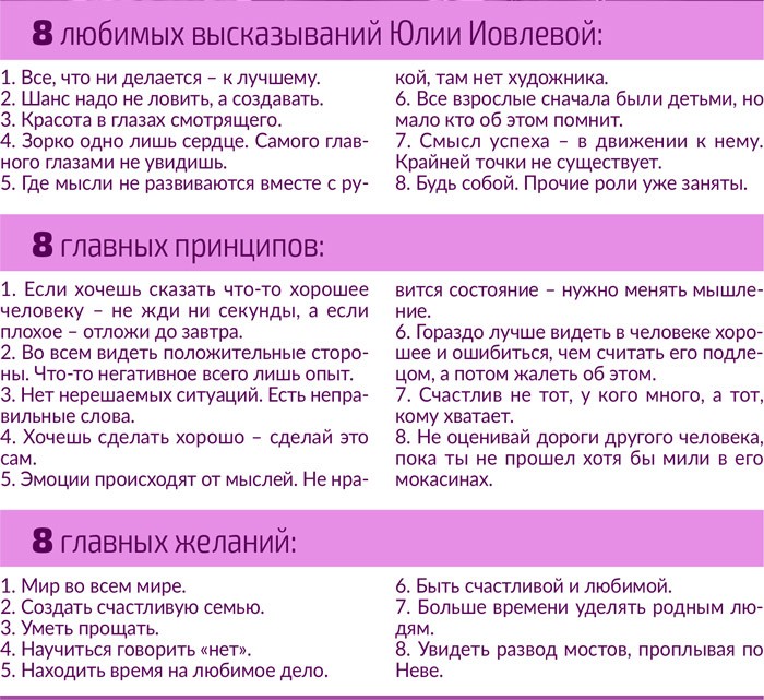 Юлия Иовлева