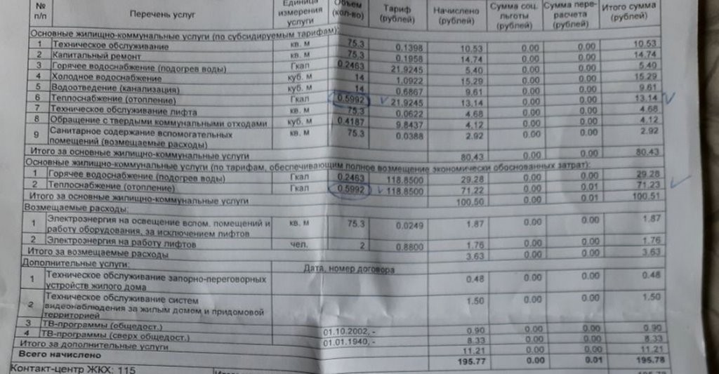 Плюс 50—100 рублей к обычной жировке? Сколько заплатят за «коммуналку» тунеядцы-«иностранцы»
