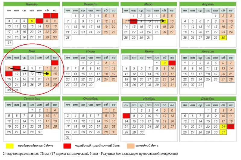 Как будем отдыхать в мае 2022 года? График