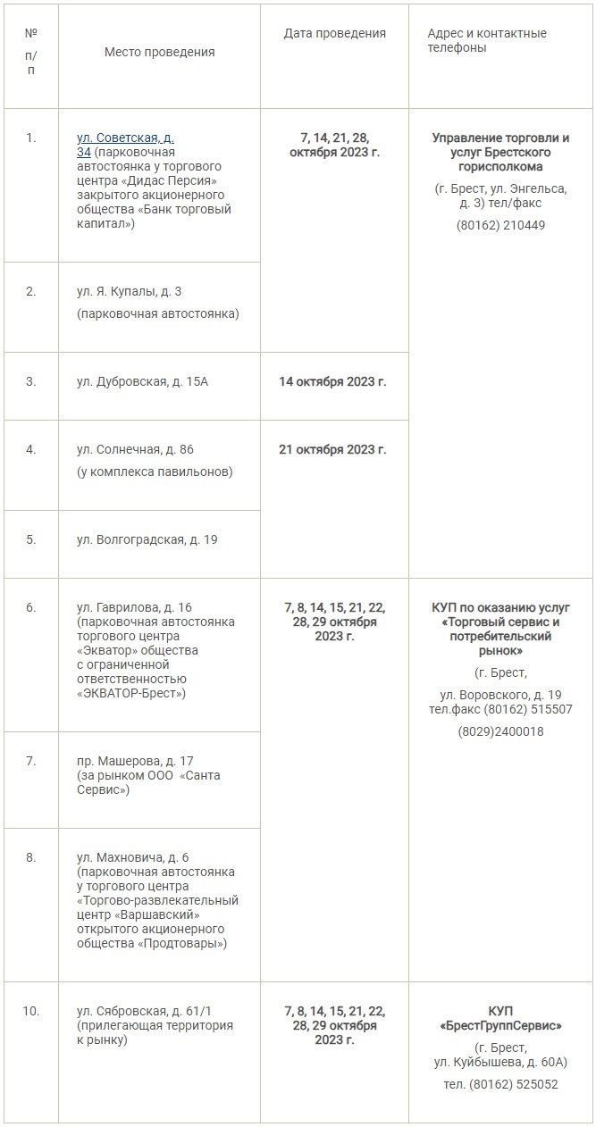 Информация о планируемом проведении сельхозярмарок в Бресте - заявки уже принимаются