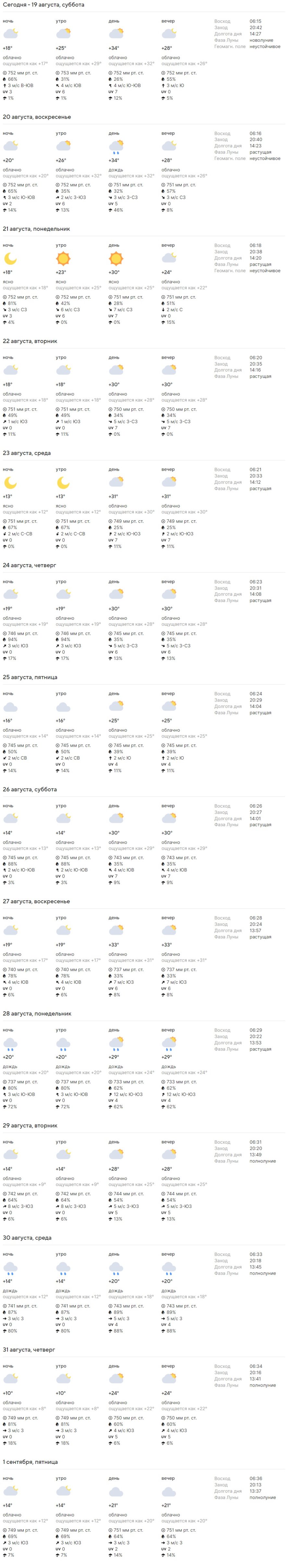 Какая погода ждет жителей Бреста на предстоящей неделе
