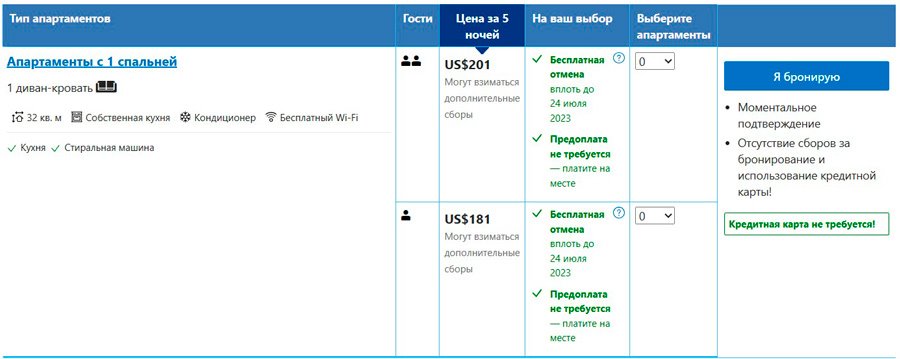 В отпуск прямо сейчас: сколько стоят безвизовые туры