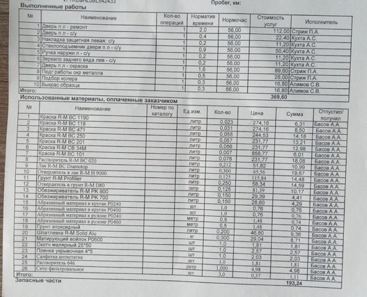 История жителя Бреста, которому не повезло с парковкой