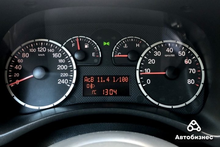 Короткие поездки зимой – зло. Наглядно объясняем и лично проверяем