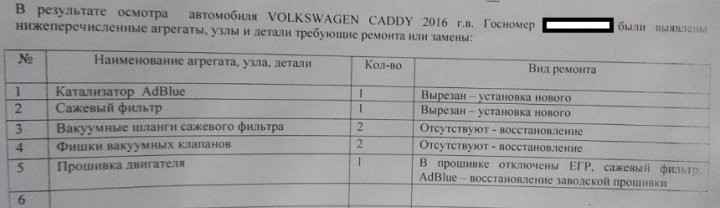 «Купил автомобиль, а "сажевик" и катализатор удалены». На что это влияет и как быть
