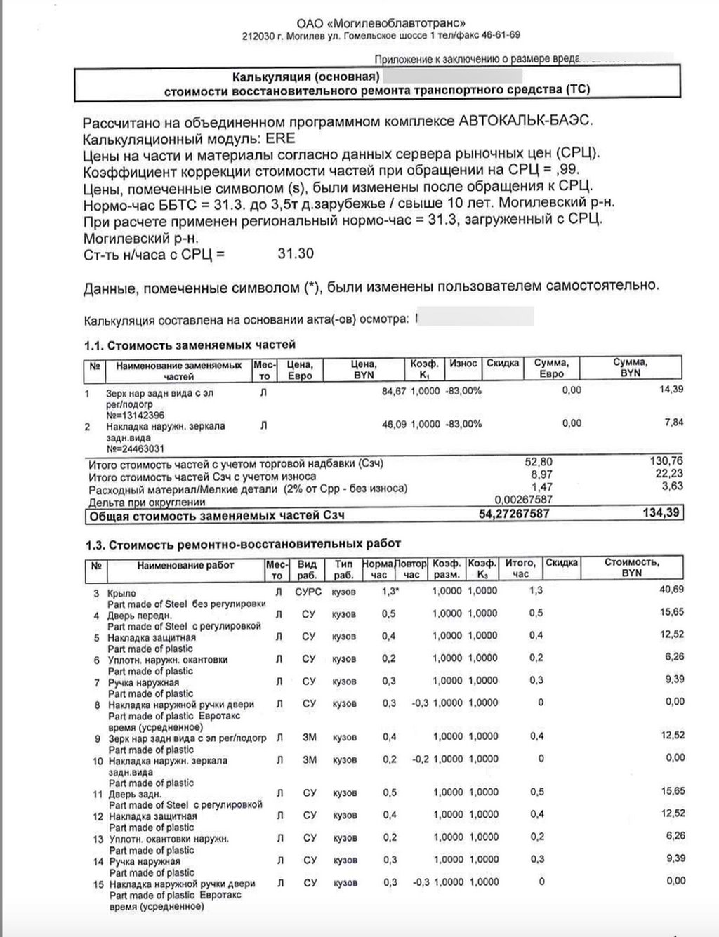 Покраска крыла двери — 50 рублей, новое зеркало — 14. Вы такие цены вообще видели? Cтраховая — да
