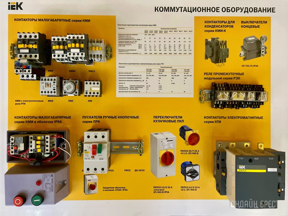 Электрика на все случаи жизни! Большой фоторепортаж из магазина «Вся электрика» в Бресте