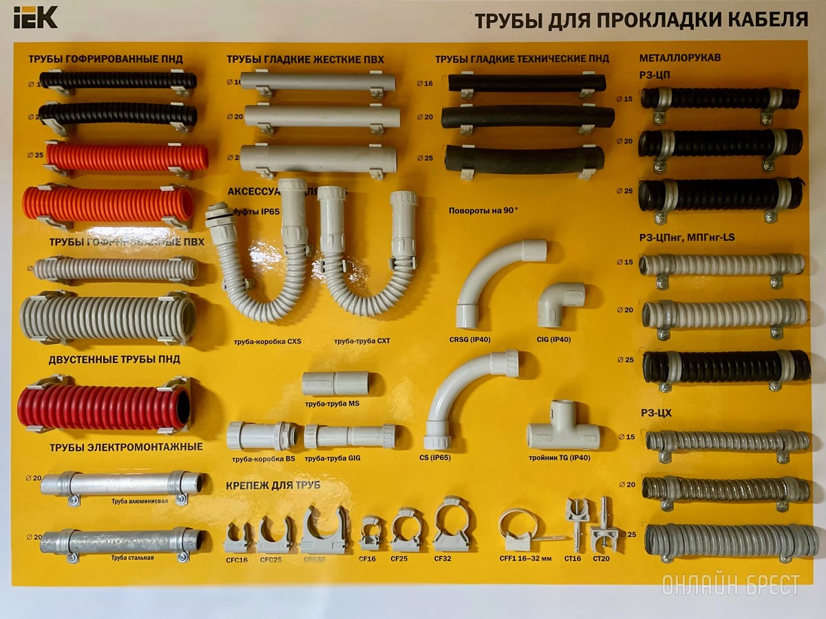 Электрика на все случаи жизни! Большой фоторепортаж из магазина «Вся электрика» в Бресте