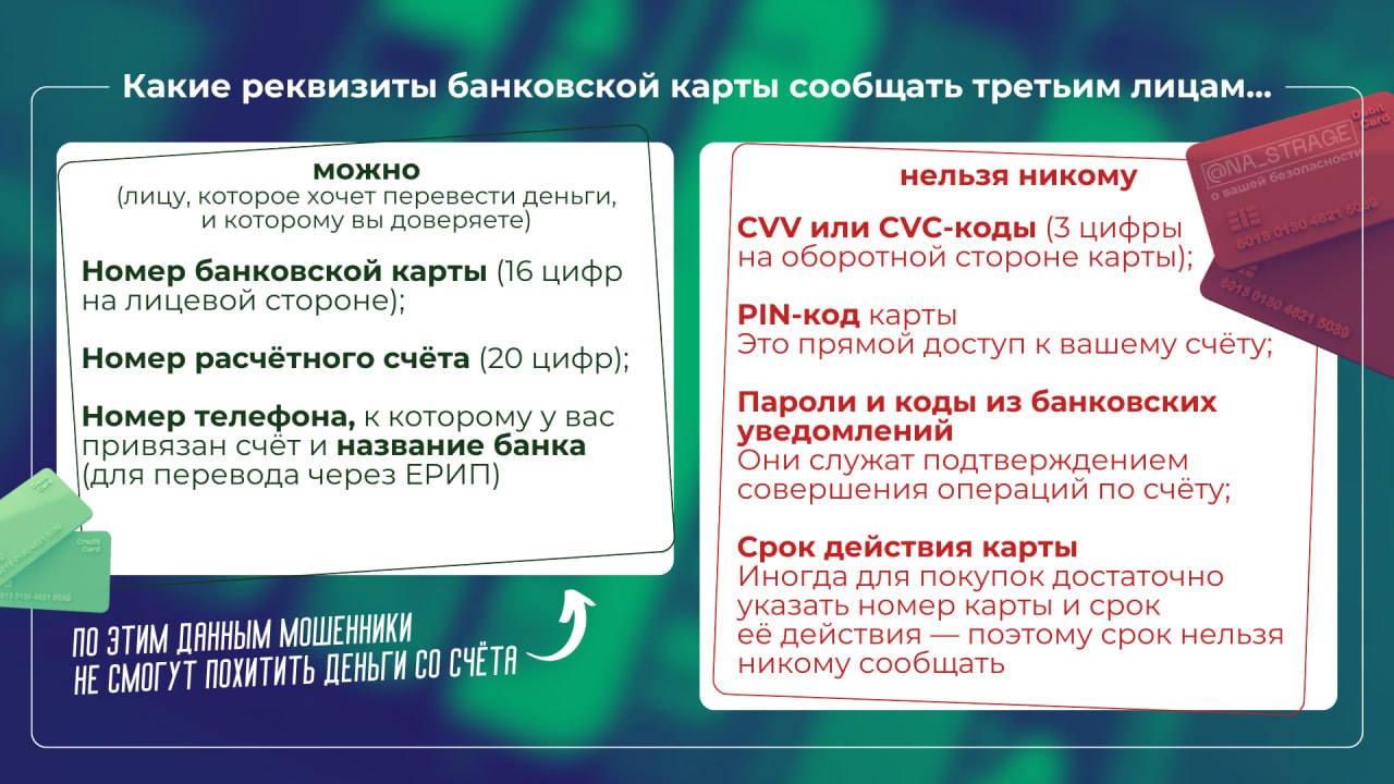 Какие реквизиты банковской карточки можно и нельзя говорить третьим лицам
