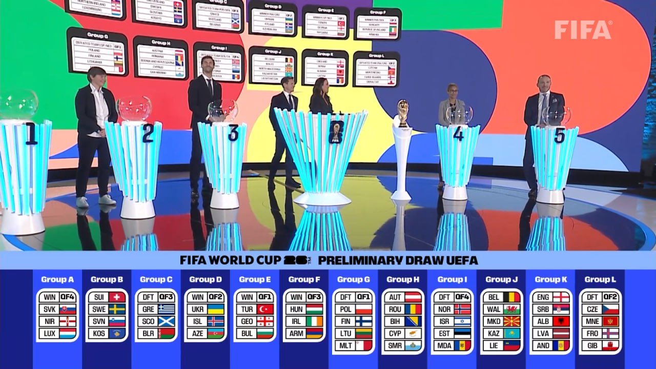 Стали известны соперники сборной Беларуси по квалификации ЧМ-2026