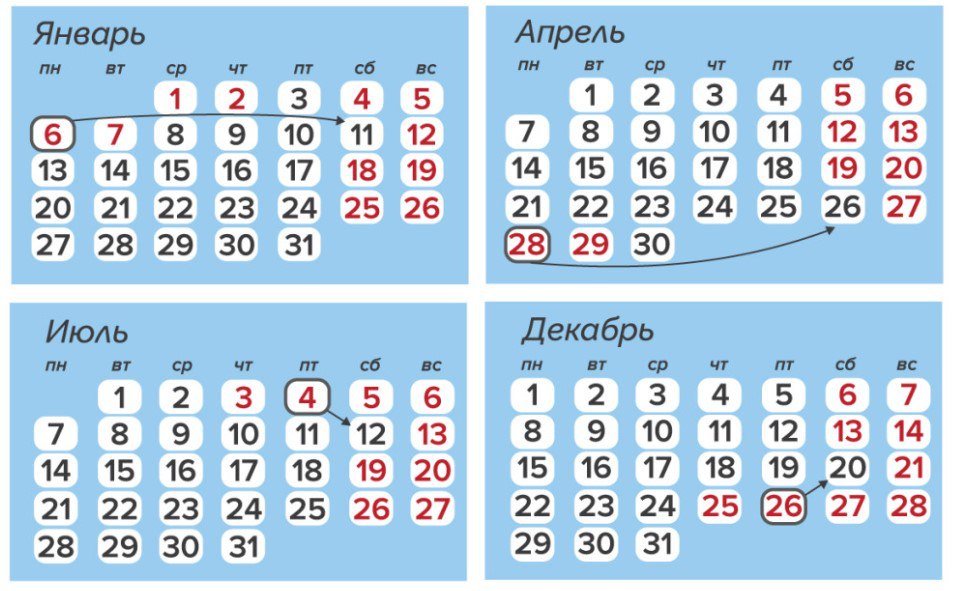 Напомним, когда в 2025 году будут выходные и переносы рабочих дней