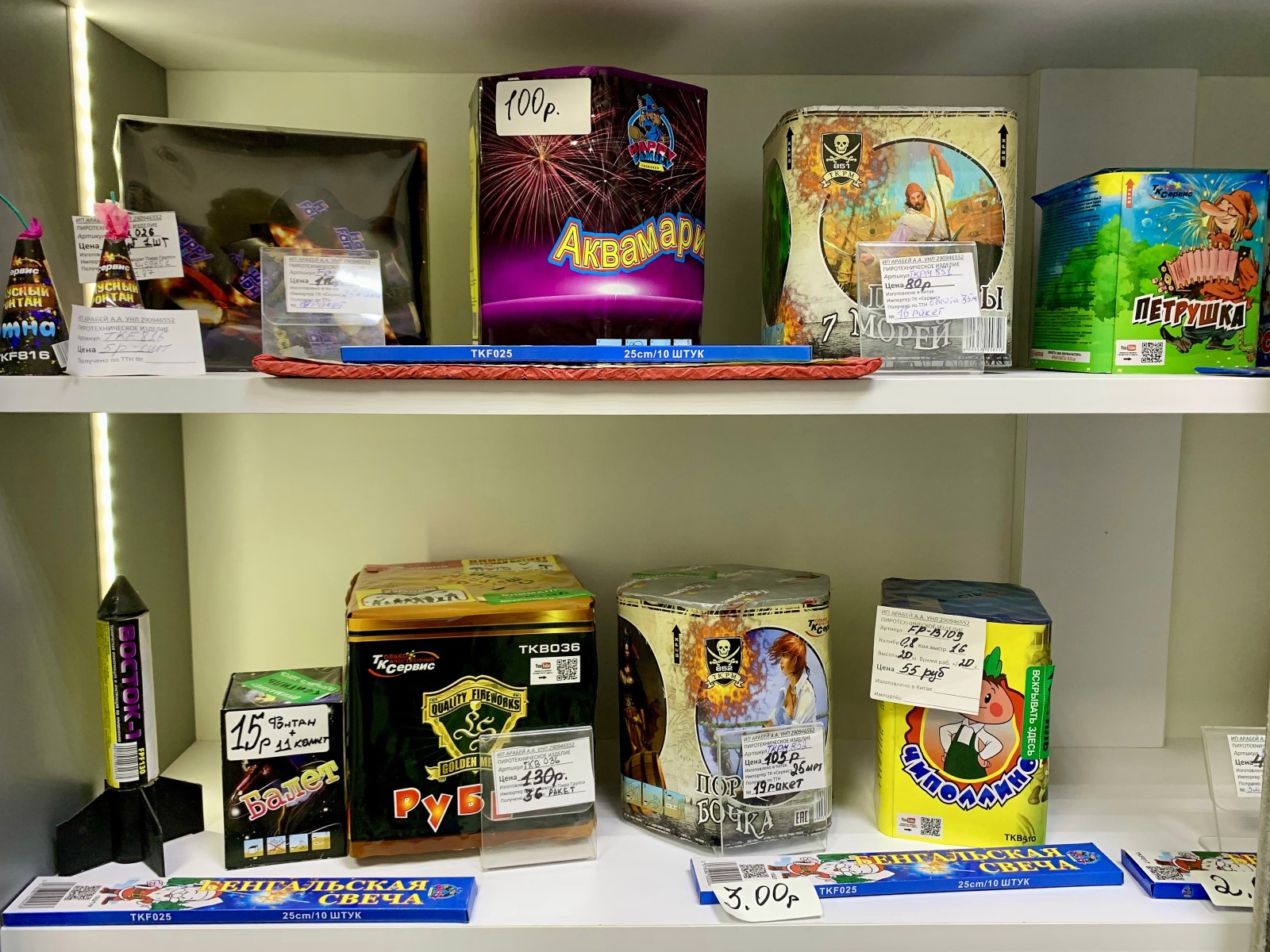 Специализированный магазин новогодних фейерверков в Бресте: что нужно знать