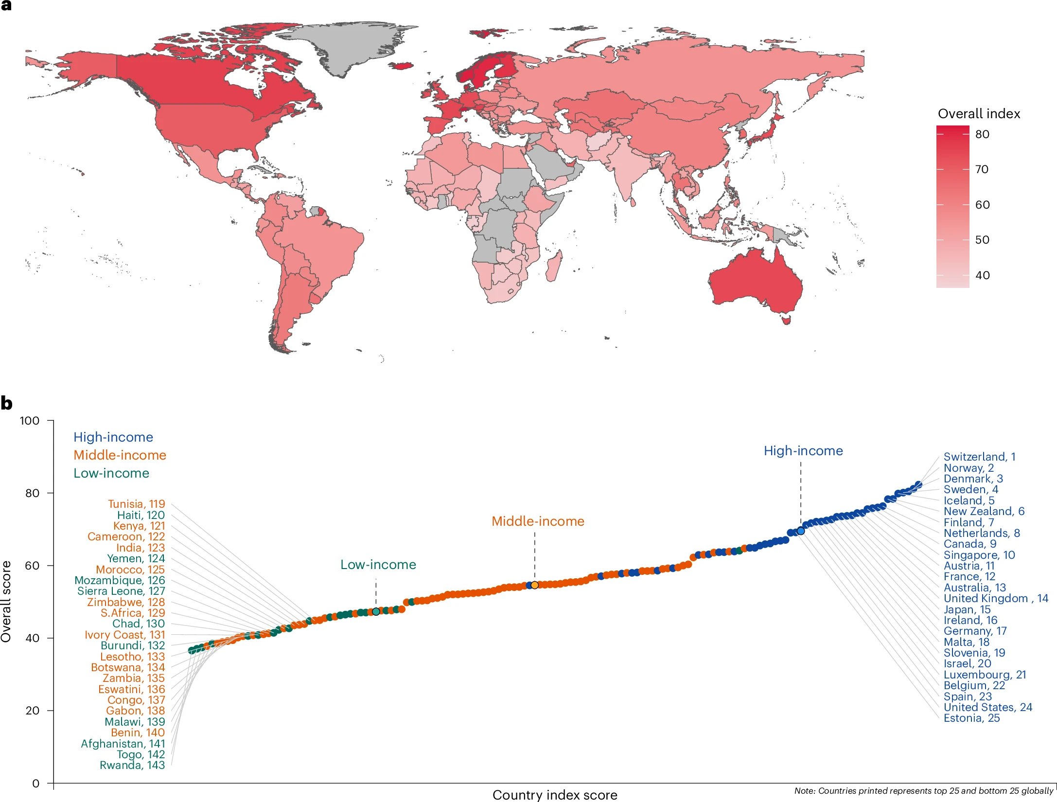 Ученые назвали лучшие страны для жизни на пенсии: какое место заняла Беларусь?