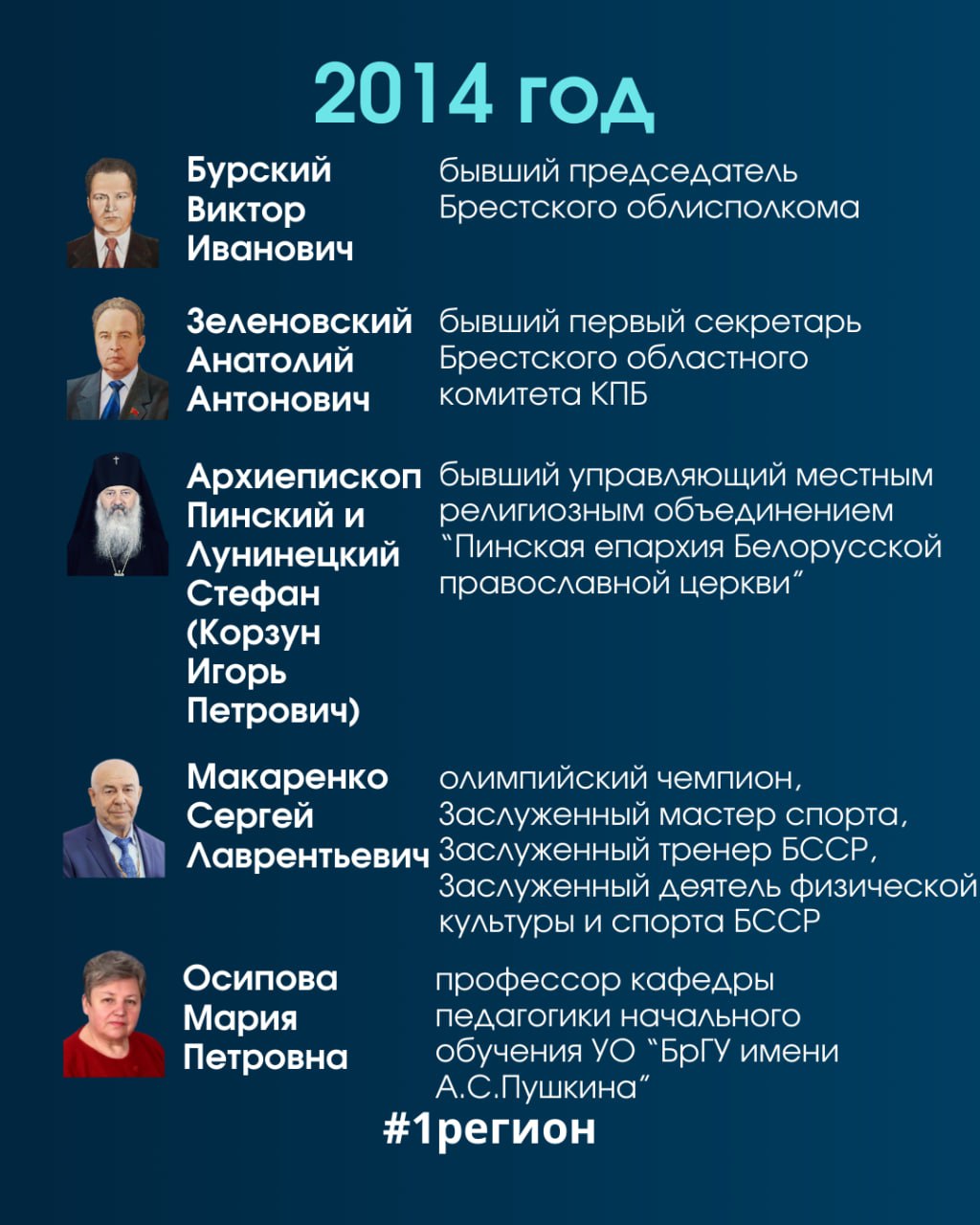 Звания «Почетный гражданин Брестской области» удостоены 19 человек — публикуем фамилии