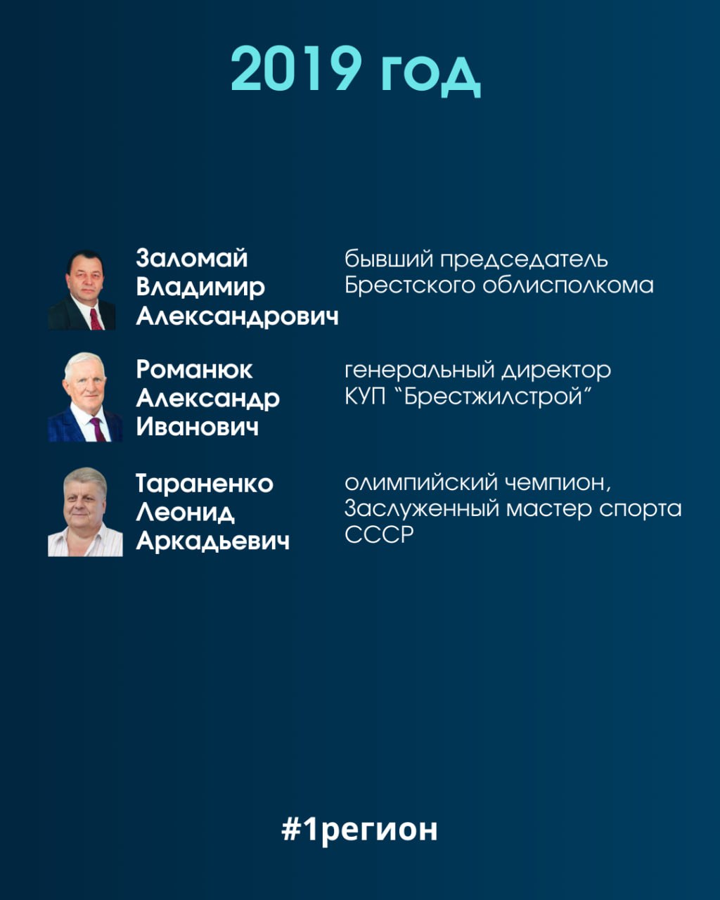 Звания «Почетный гражданин Брестской области» удостоены 19 человек — публикуем фамилии