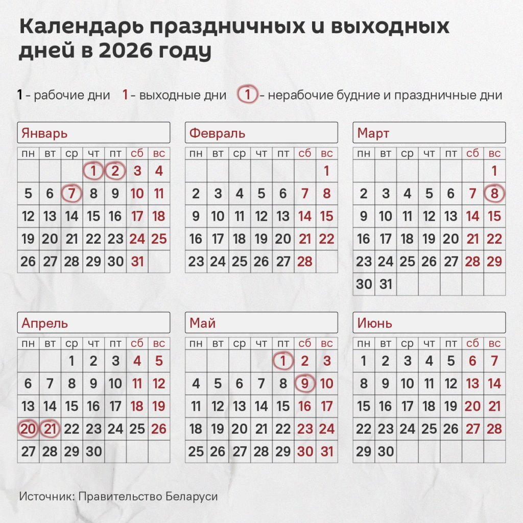 Пять длинных выходных: как белорусы будут отдыхать в 2026 году