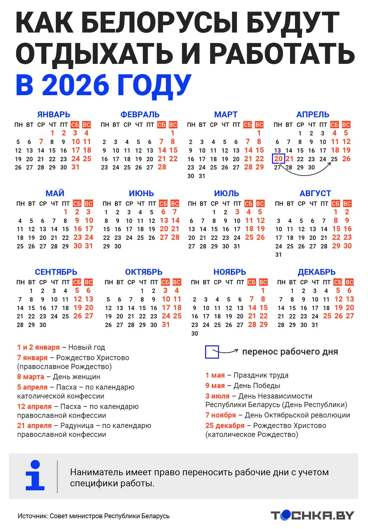 Какие новые законы вступят в силу в Беларуси в 2026 году