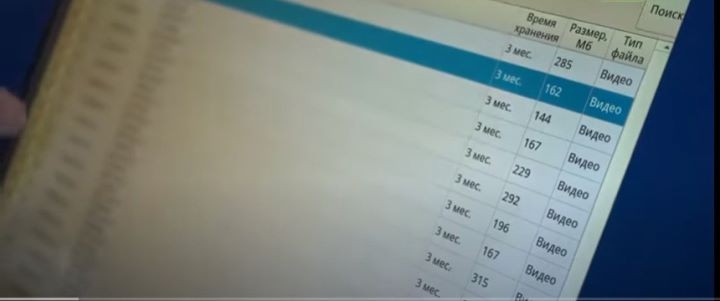 Сколько времени в ГАИ хранятся данные с патрульных видеорегистраторов?