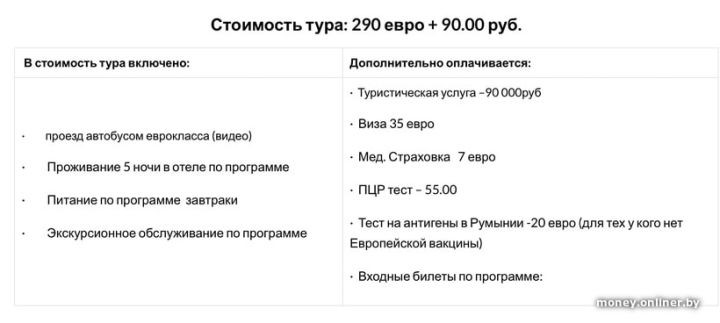 Белорусам предложили туры на вакцинацию в Европу. Узнали, во сколько выльется такая поездка