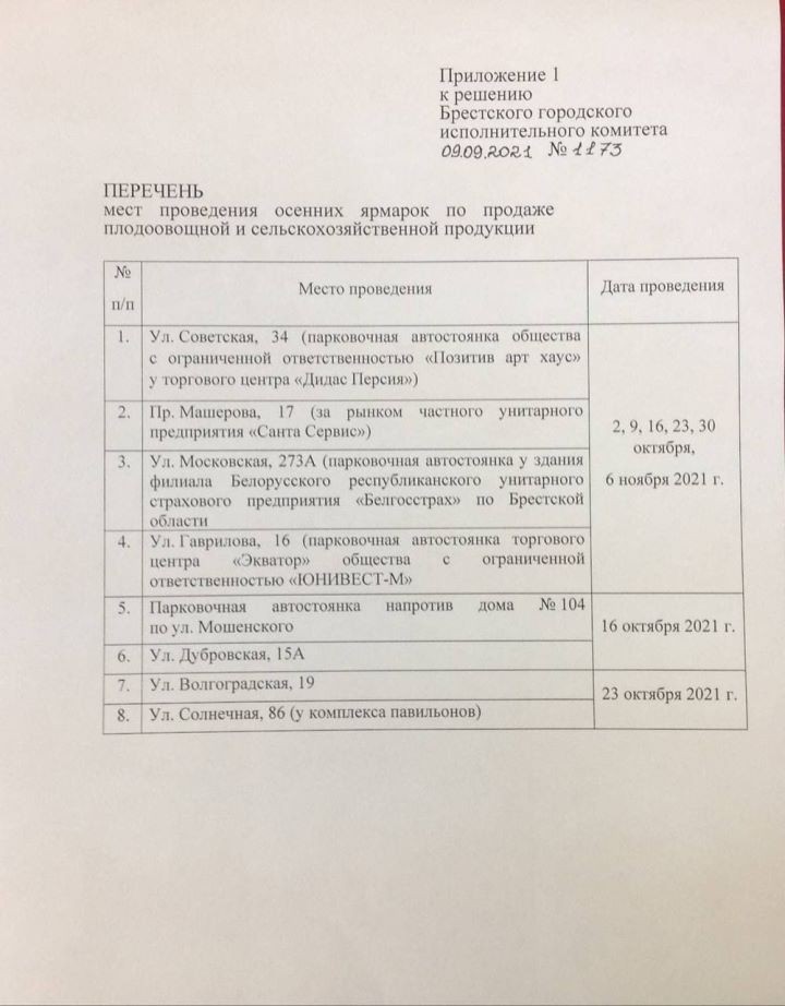 Сколько тонн продукции продали на сельскохозяйственных ярмарках в Бресте?