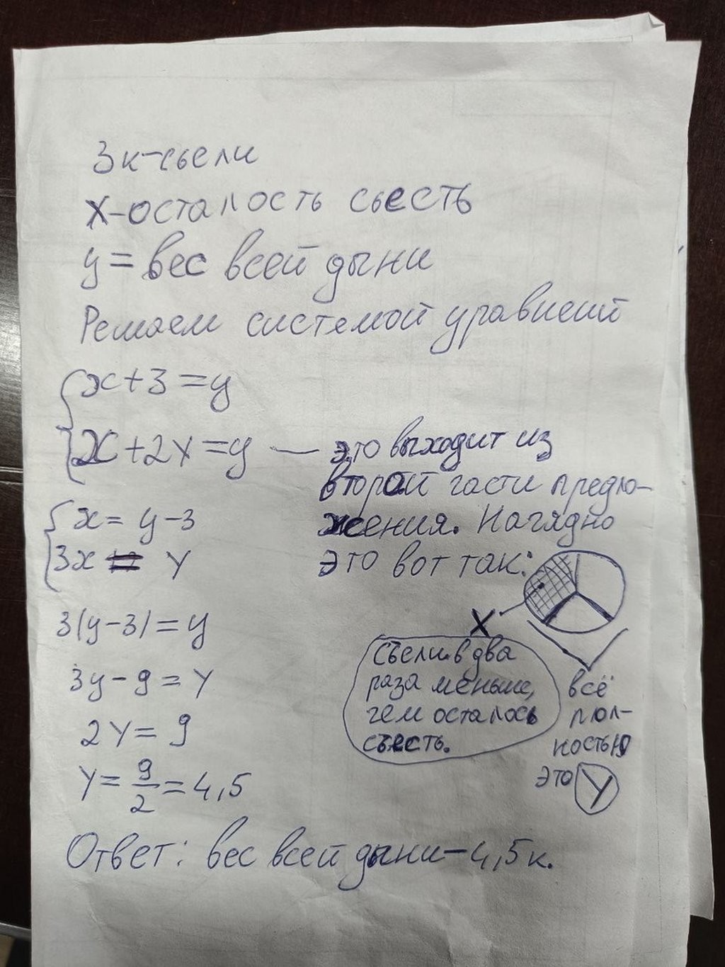 Дыня беспредела: 4-классникам предложили решить простую задачу. Наши читатели помогли