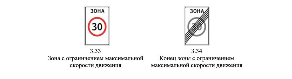 Новые ПДД. Напоминалка про велосипеды, самокаты и мотоциклы